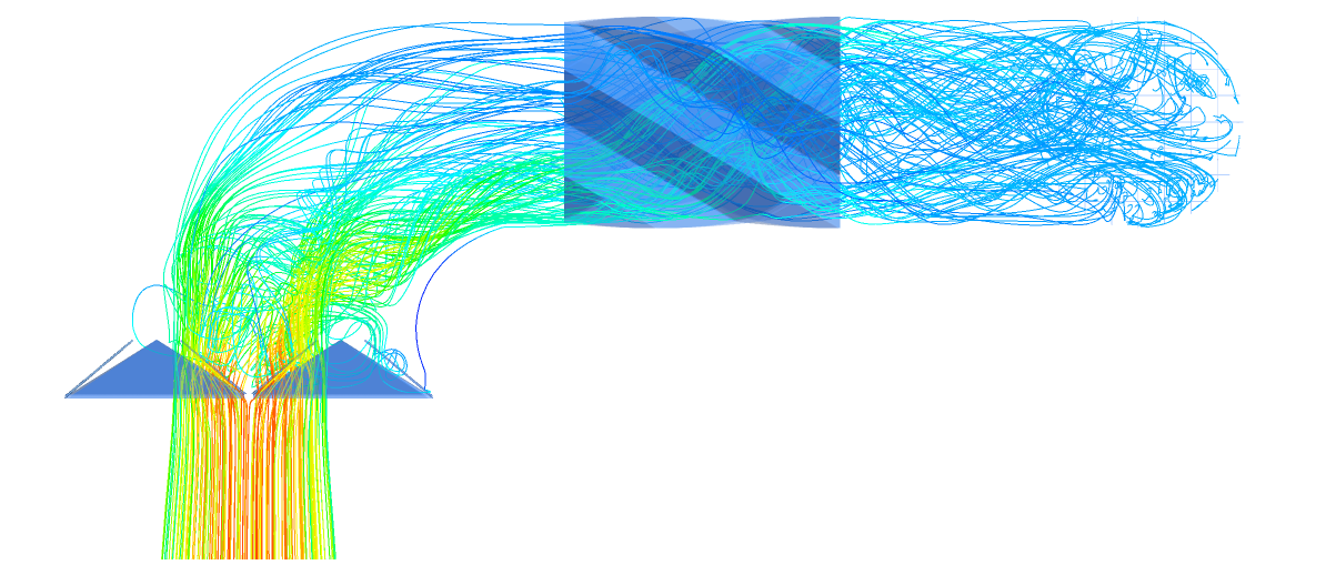 flowsystem